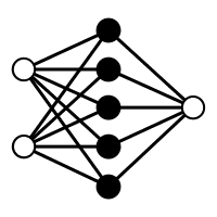 Neural Network Visualization